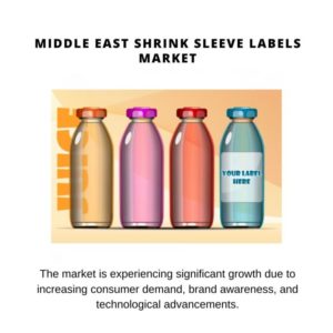 Middle East Shrink Sleeve Labels Market Share