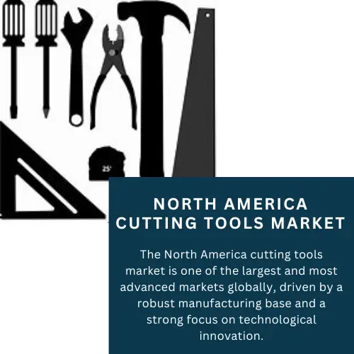 North America Cutting Tools Industry