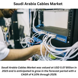 Saudi Arabia Cables Market Share