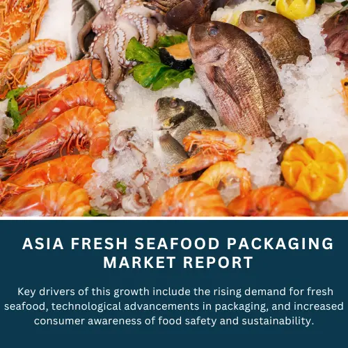 Asia Fresh Seafood Packaging Market