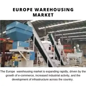 EUROPE WAREHOUSING MARKET