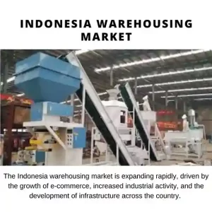 INDONESIA WAREHOUSING MARKET