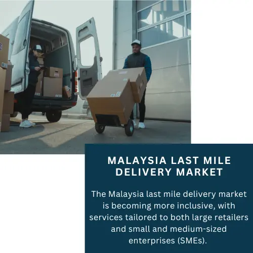 Malaysia Last Mile Delivery Market 