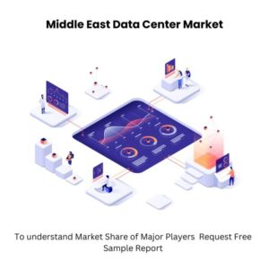 Middle East Data Center Market Size