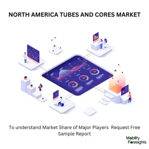 Tubes and Cores Market in North America 