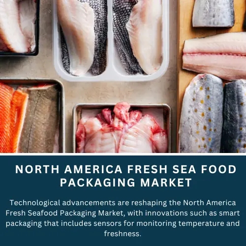 North America Fresh Seafood Packaging Market