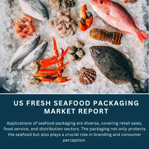 US Fresh Seafood Packaging Market 