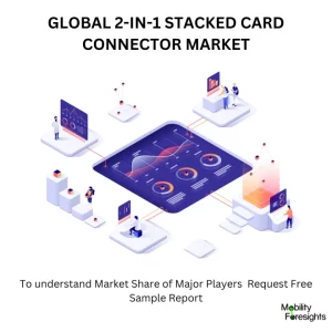 2-in-1 Stacked Card Connector Market