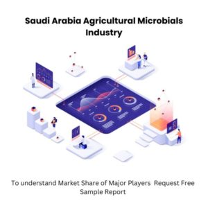 Saudi Arabia Agricultural Microbials Industry Size