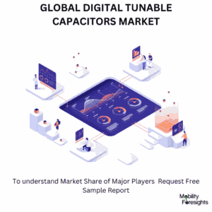 Global digital tunable capacitors market