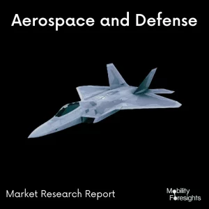 Aero Engine Composite Material Market