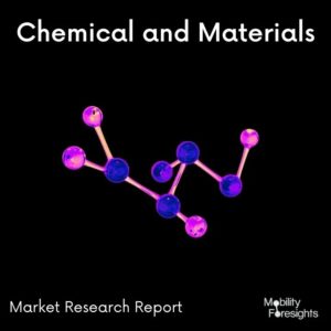 US Aroma Chemicals Market