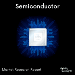 GCC Smart Home Hardware Market